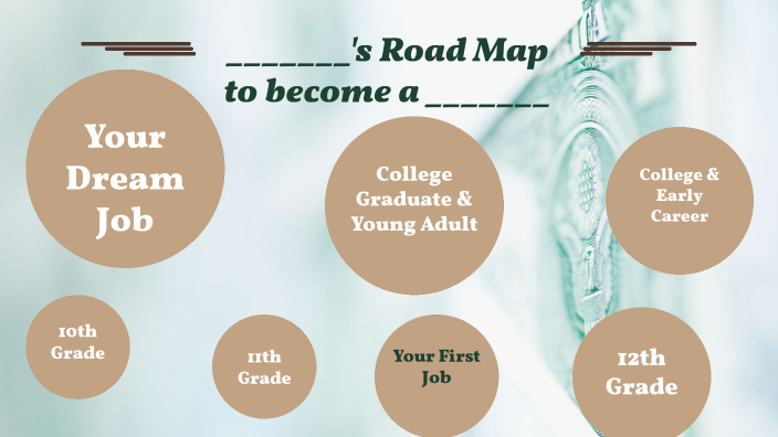 Road Map Template by Tristyn Day on Prezi