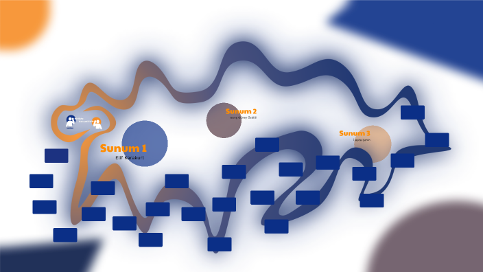 Hedef Sunumu Template 2 by ilayda on Prezi