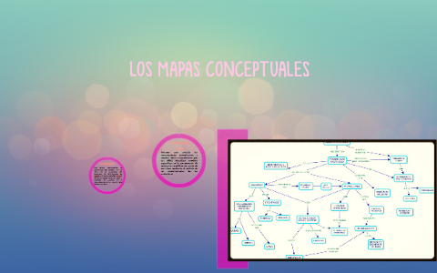 LOS MAPAS CONCEPTUALES by maria camila torres goenaga on Prezi