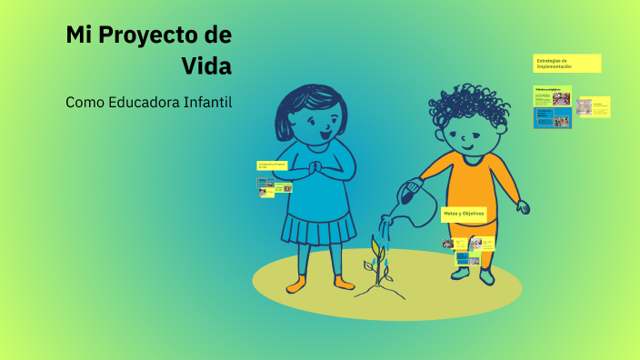 Mi Proyecto de Vida by Claudia Serafina Rosas Tapeosi on Prezi
