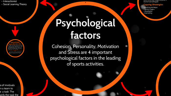 psychological-factors-by-liam-pardoe