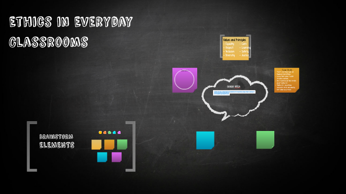 Teacher Ethics & Classroom Management by Renita Darrah on Prezi