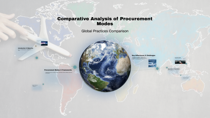 Comparative Analysis of Procurement Modes by natasha ma on Prezi