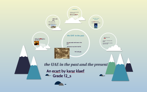 the UAE in the past and the present by ali alshmari on Prezi