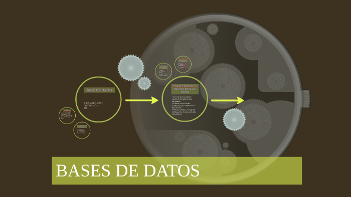 BASE DE DATOS by Andres Lopez on Prezi