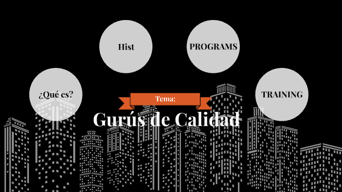 Gurus de Calidad by Lizbeth Salgado on Prezi