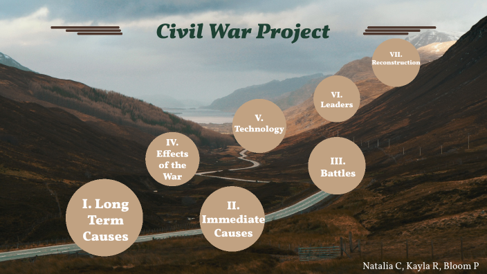 Civil War Project by Natalia Cardenas on Prezi