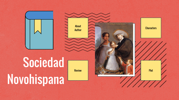 Sociedad Novohispana By José Rogelio Torres Landeros On Prezi Sociedad Novohispana By José Rogelio Torres Landeros On Prezi