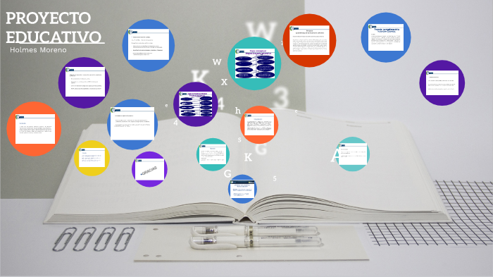 PROYECTO EDUCATIVO by luisa Calderon on Prezi