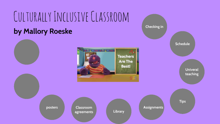 Culturally Inclusive Classroom by Mallory Roeske on Prezi