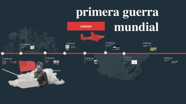 Primera Guerra Mundial by ignacio castro on Prezi