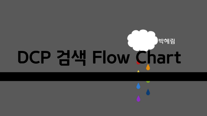 Dcp Flow Chart