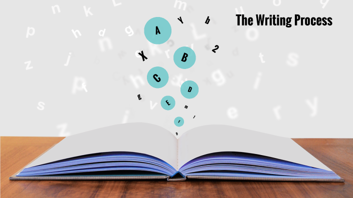 Writing Process by Daniel Ramírez Sáez on Prezi