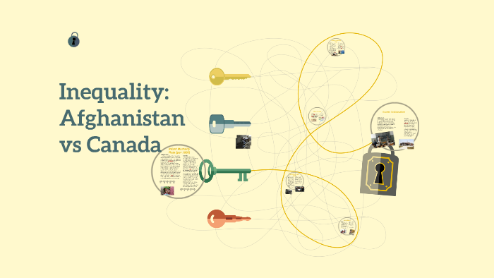 Afghanistan visual data 5