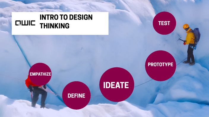 Intro to design thinking by Egemen Tumturk on Prezi