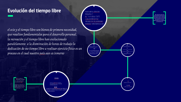 evolucion del tiempo libre by elinee diaz