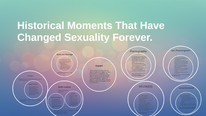 Historical Moments That Have Changed Sexuality Forever. by Frederick