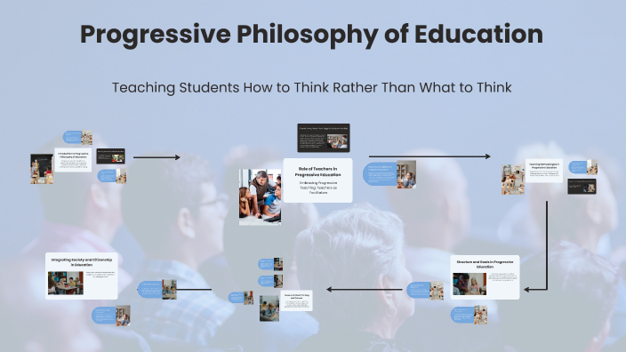 Progressive View of Education by Sophie Lee on Prezi
