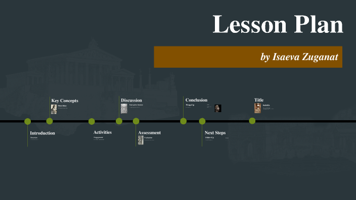 Lesson Plan by Зуганат Исаева on Prezi