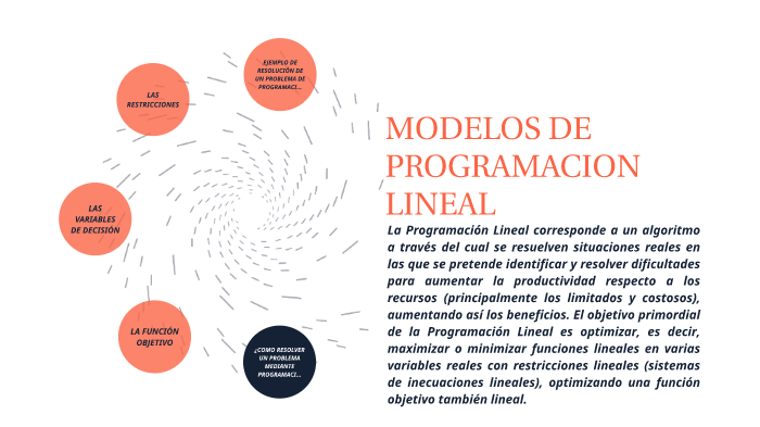 MODELOS DE PROGRAMACION LINEAL by Claudia Flores Hernandez