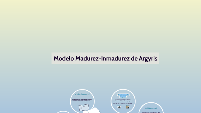 Modelo Madurez-Inmadurez de Argyris by George Olvera on Prezi Next