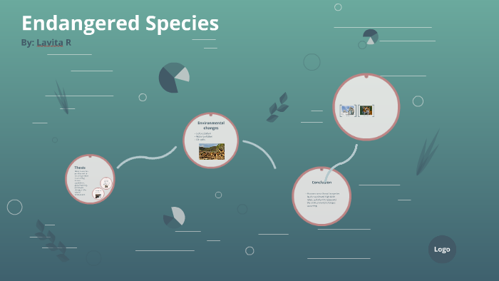 Endangered Species by Lavita Loca on Prezi