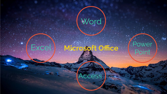 microsoft office by Daniel López on Prezi