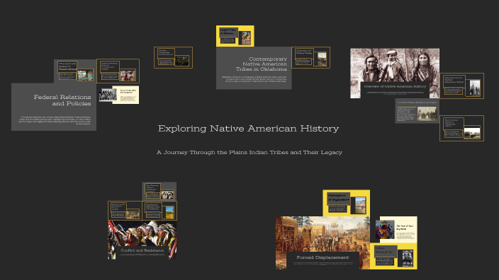 Exploring Native American History by Macie Bridges on Prezi