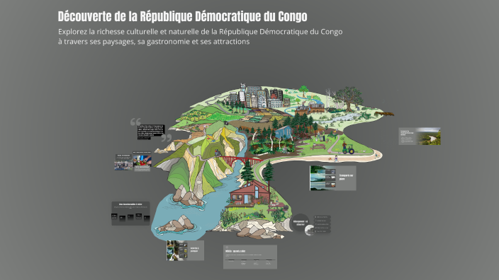 Découverte de la République Démocratique du Congo by Bahiana Arya on Prezi