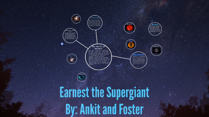 Life Cycle of a Star by Matthew Foster on Prezi