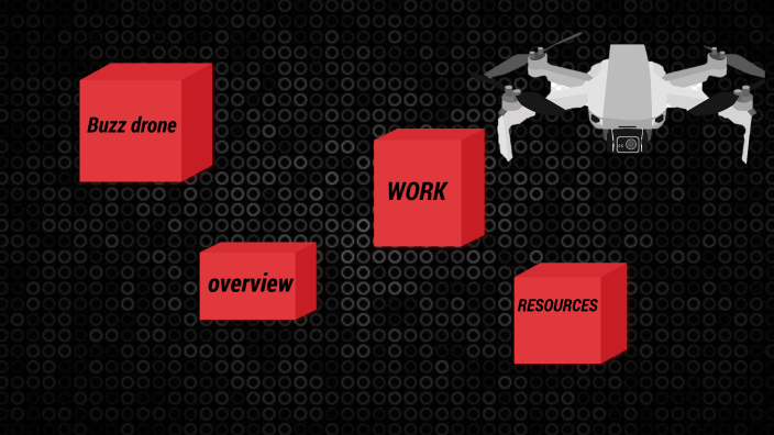 . by Ahmed Mahmoud on Prezi