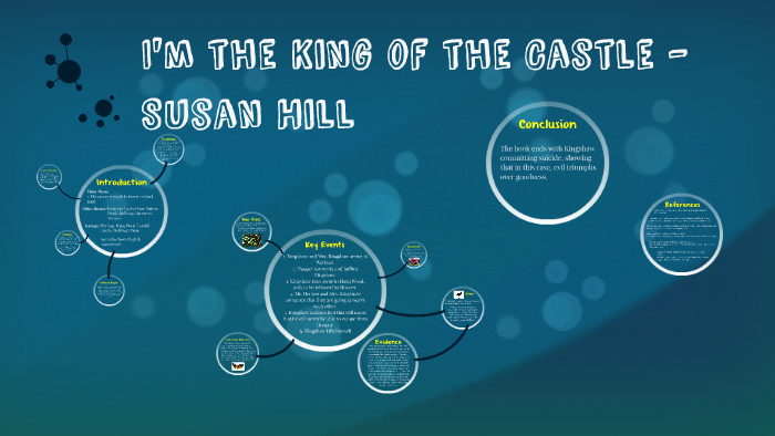 I'm the King of the Castle by Susan Hill