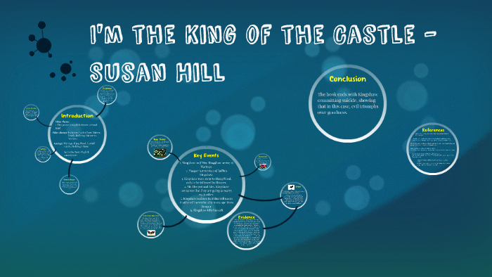 I'm the King of the Castle: Susan Hill