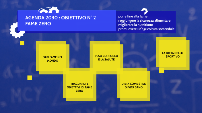 AGENDA 2030: FAME ZERO by Salomèe Olama on Prezi