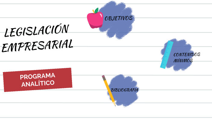 LEGISLACIÓN EMPRESARIAL by Yesid Quispe on Prezi