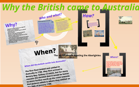 Why Did The British Come To Australia? By Maddison Gray On Prezi