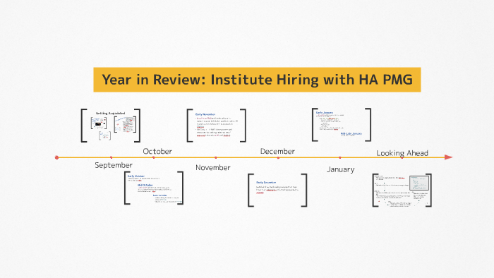 institute-hiring-timeline-by-ha-pmg