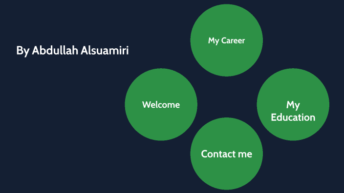 prezi Project by Abdullah ALsuamiri on Prezi