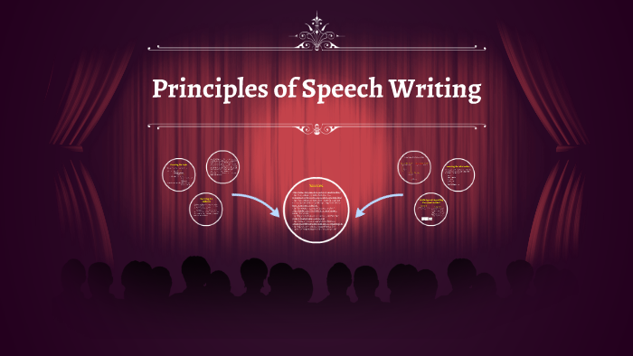 principles of effective speech writing prezi