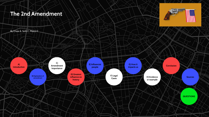 2nd Amendment by Charles Angstadt on Prezi