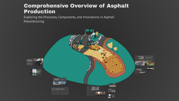 Comprehensive Overview of Asphalt Production by on Prezi