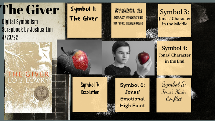 The Giver: Digital Symbolism Scrapebook By Hosu Lim On Prezi