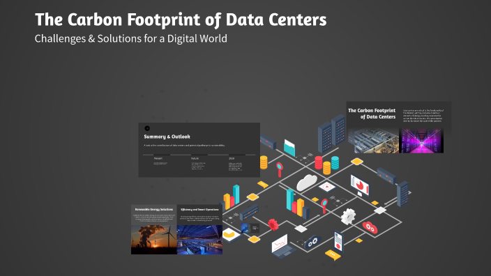 The Carbon Footprint of Data Centers by Samuel Rabeder on Prezi