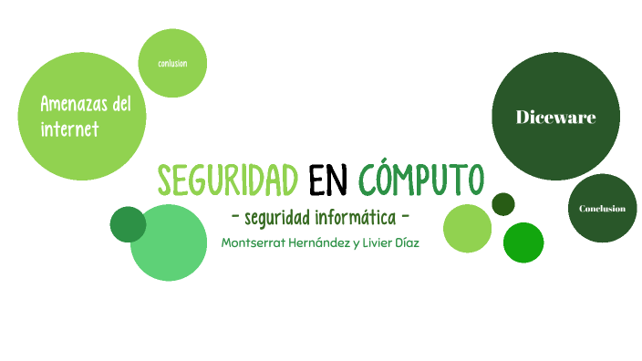SEGURIDAD INFORMATICA by Livier Diaz on Prezi