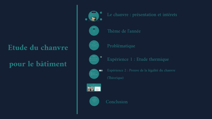 TIPE by Brieuc de Crevoisier on Prezi