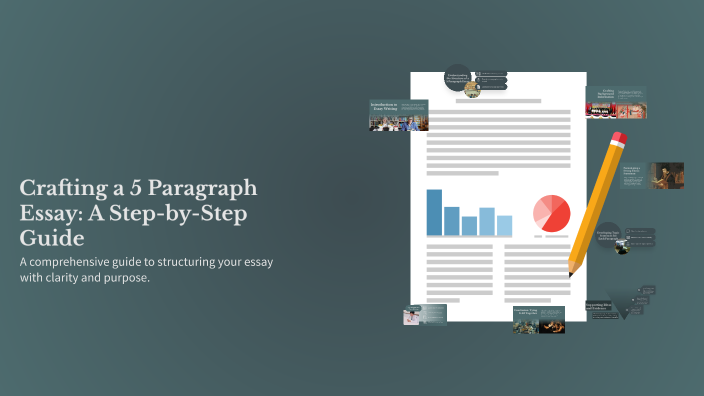 Crafting a 5 Paragraph Essay: A Step-by-Step Guide by Jacqueline ...