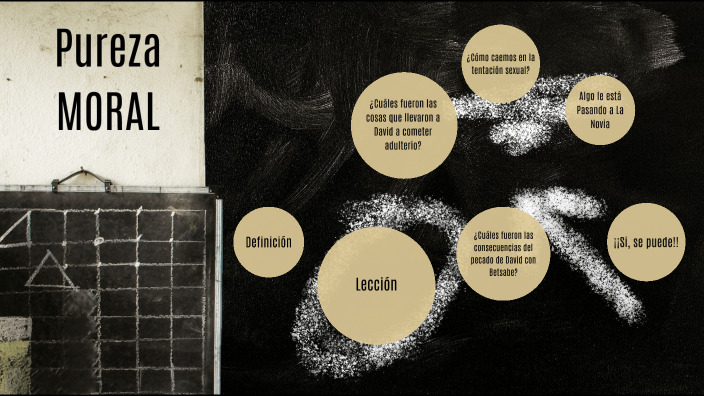 Pureza Moral by on Prezi