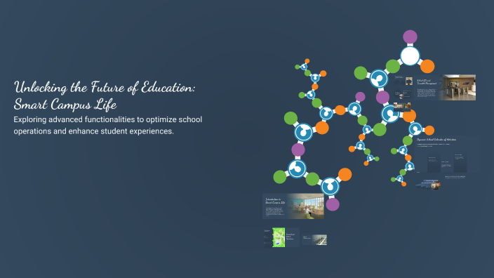 Unlocking the Future of Education: Smart Campus Life by Tomas ...