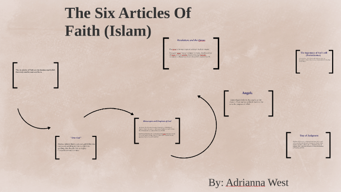 the-six-articles-of-faith-islam-by-adrianna-west