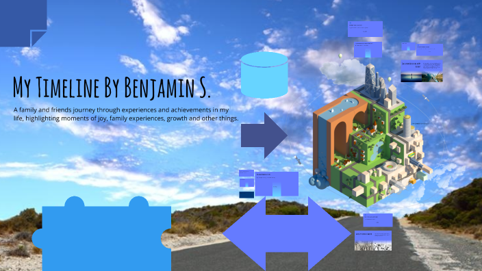 My Timeline By Benjamin S. by Benjamin Shiau on Prezi